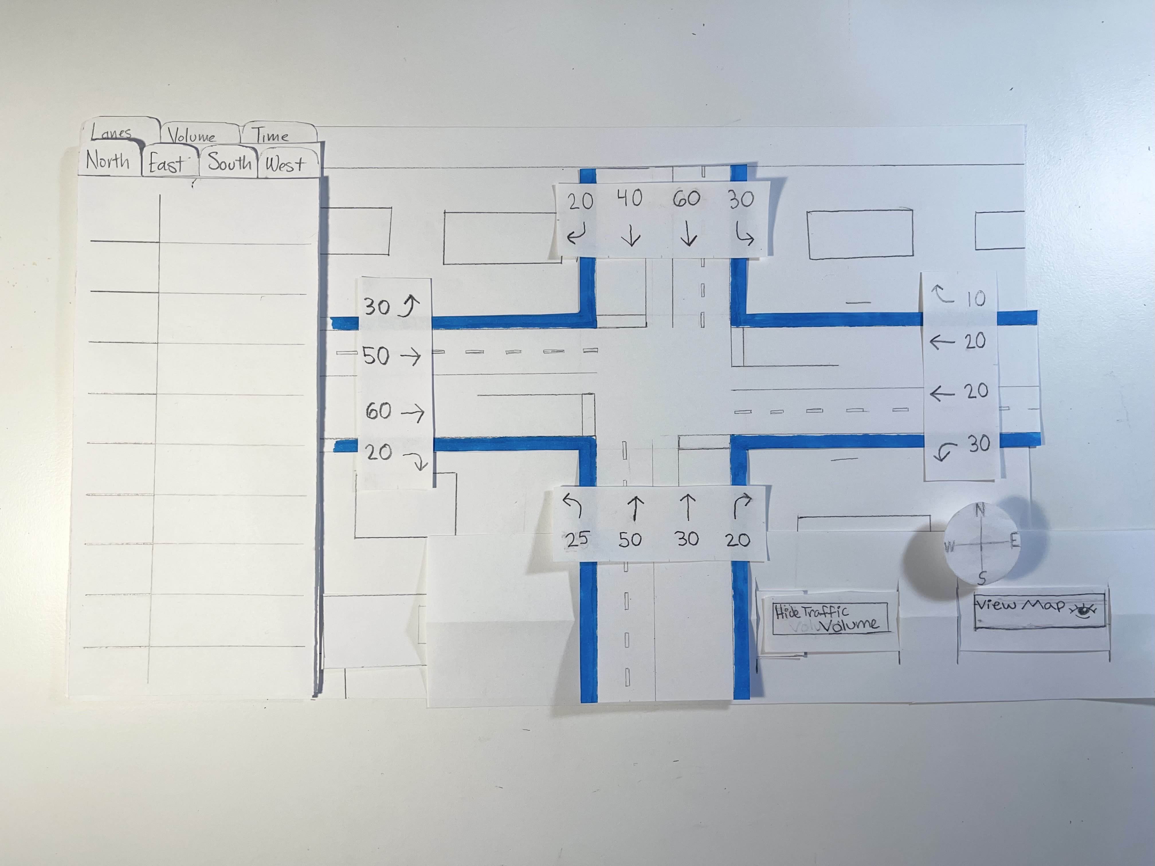 Traffic Grid Paper Prototype